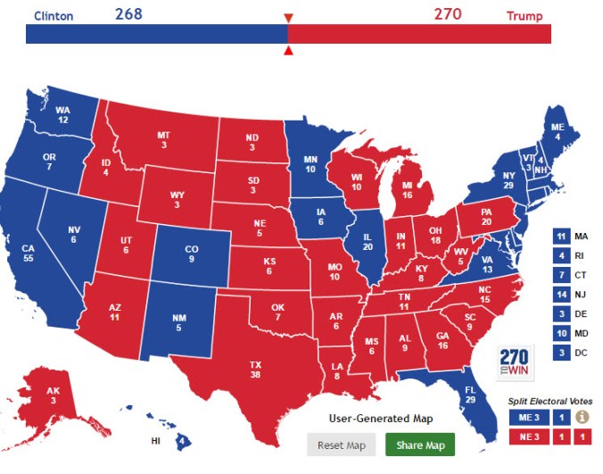 Trump Penn plus mi and wi