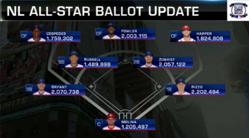 all-star-lineup