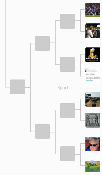 Sports Bracket